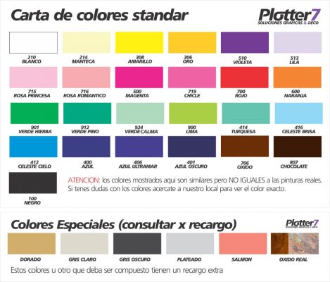 Nombres Corpóreos Con Luces Son únicos Plotter7