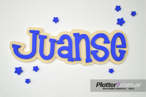 Nombres corpóreos | Plotter7