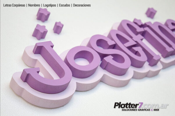 Nombres corpóreos | Plotter7